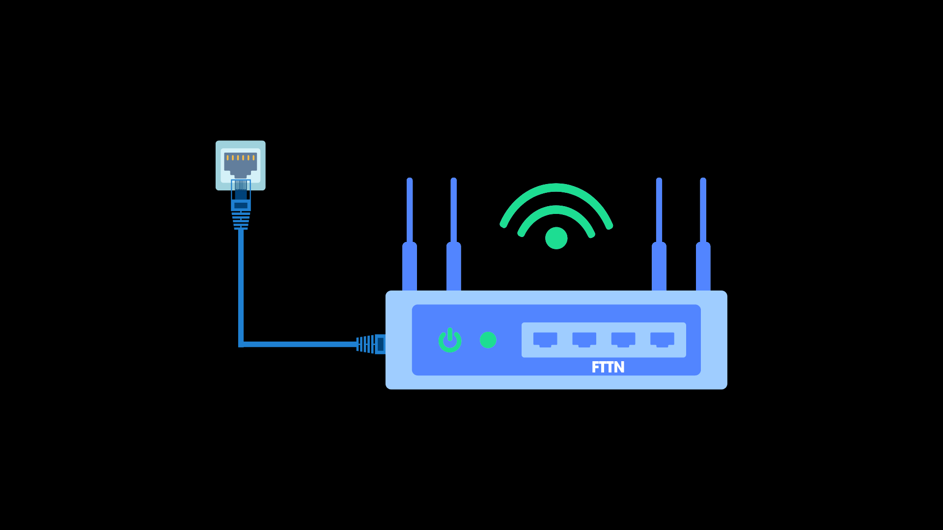 What is Fibre To The Node