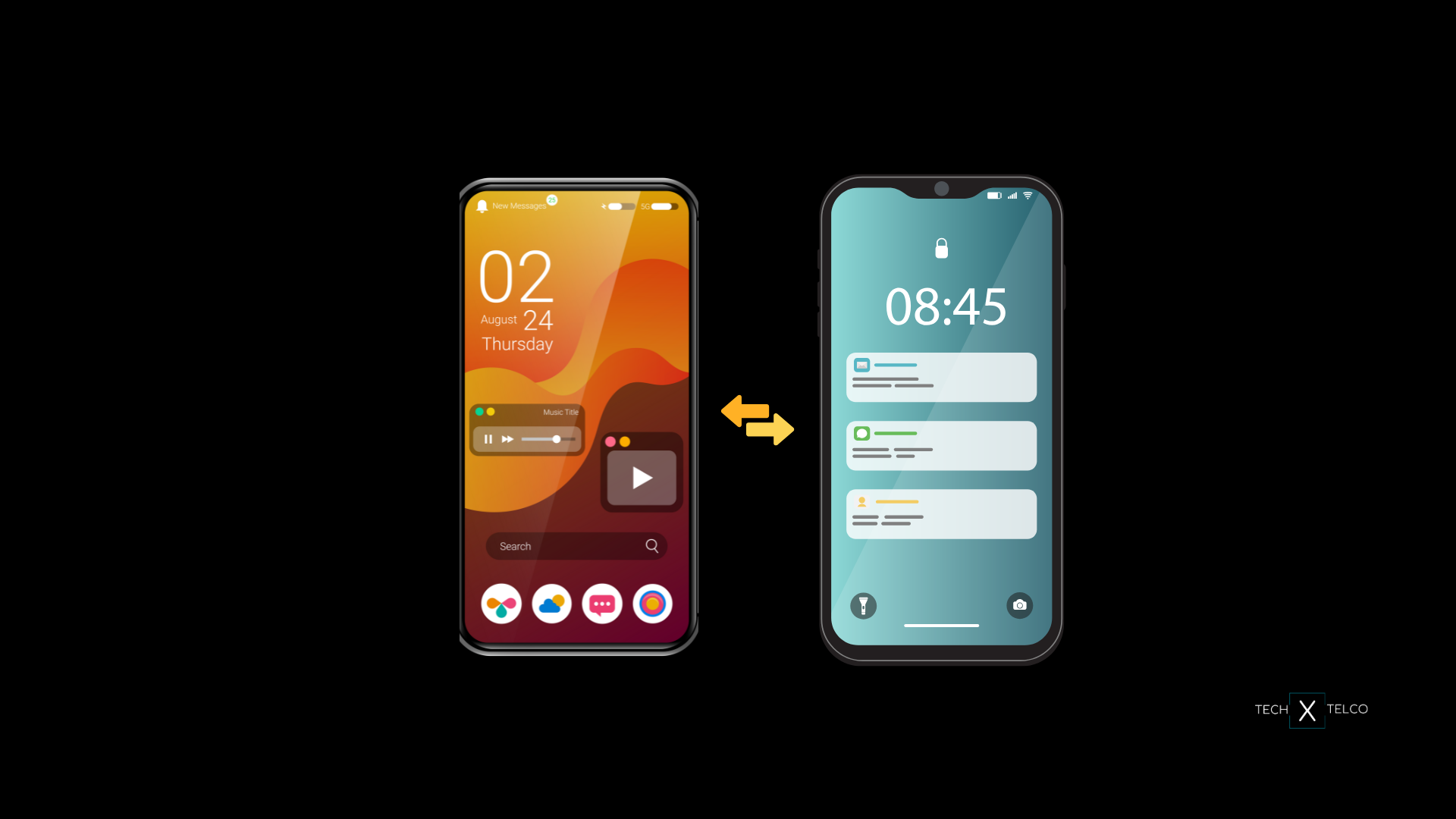 Transfer Data to iPhone - how to transfer data from iphone to iphone, Transfer Data from Android to iPHONE
