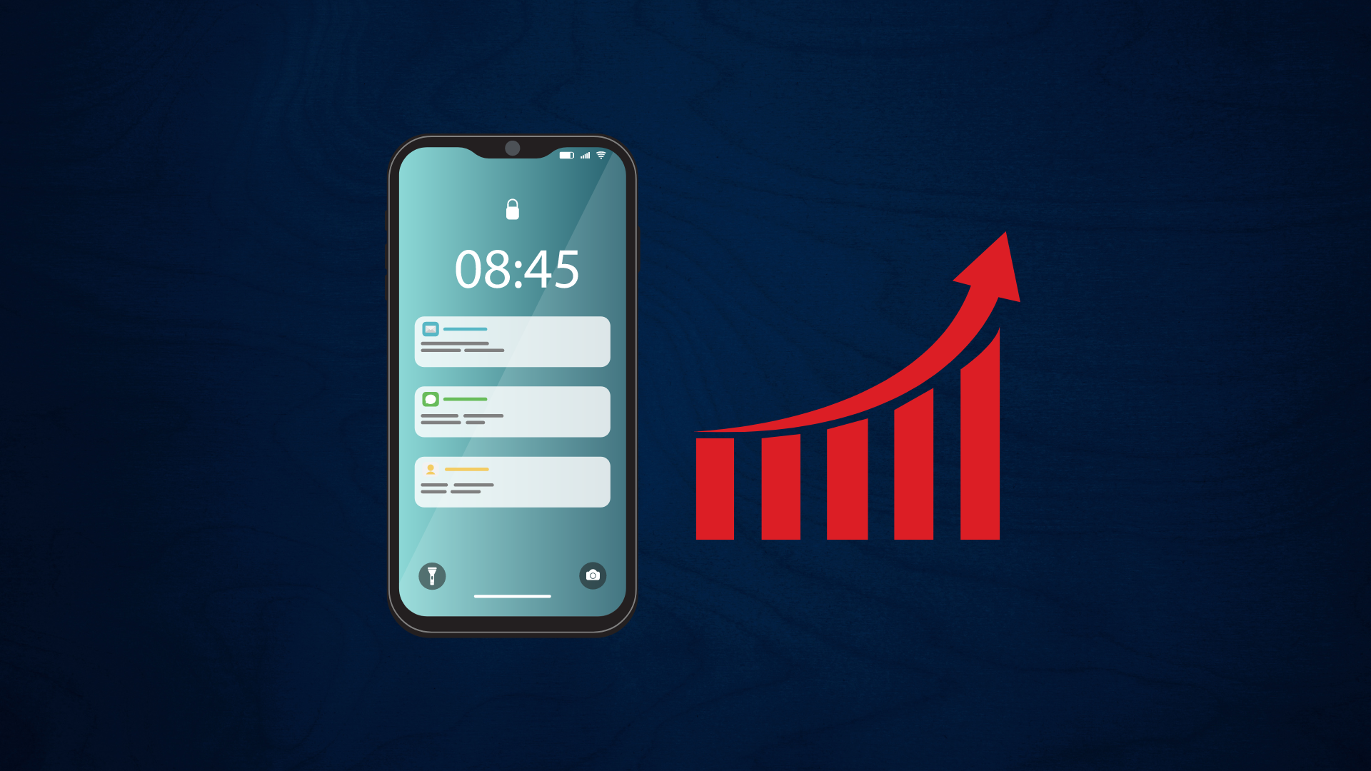 Mobile Phone Plan Increases