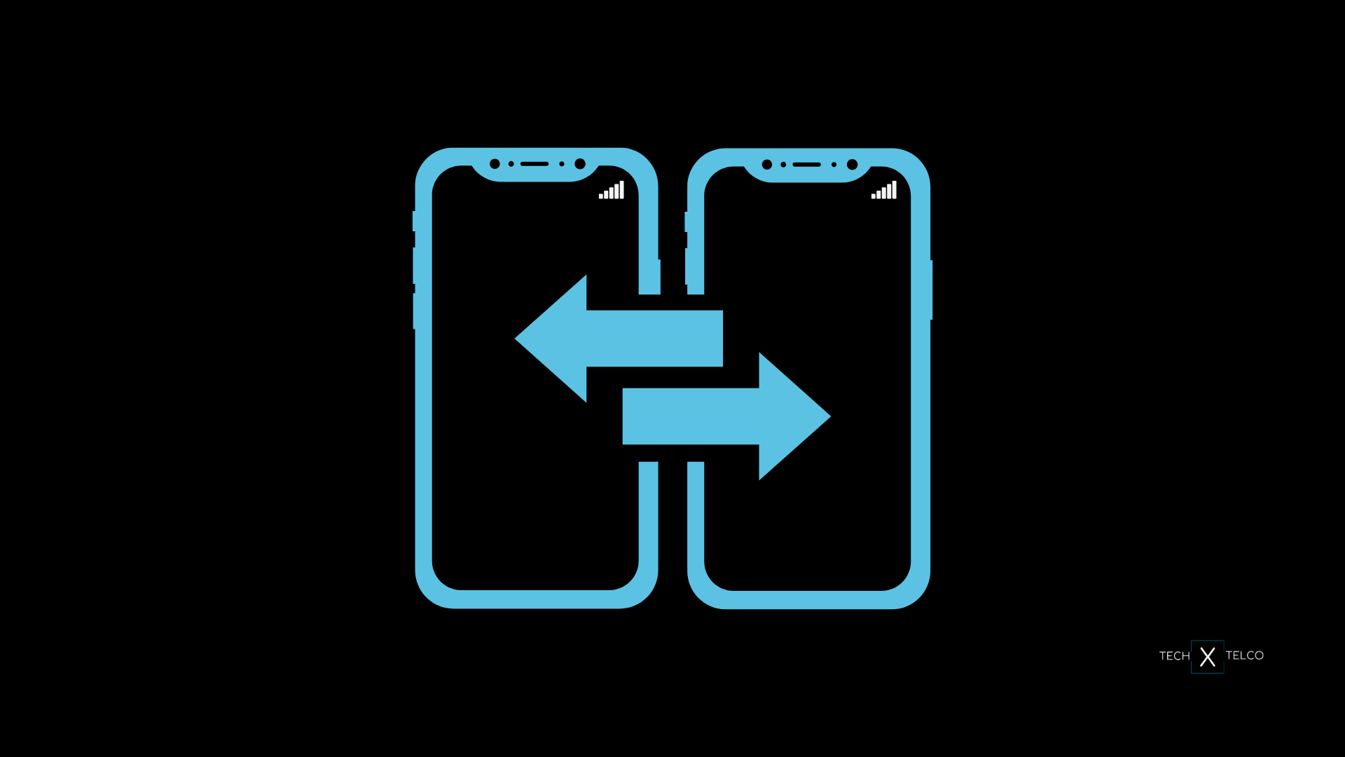 Switch Mobile Phone Providers