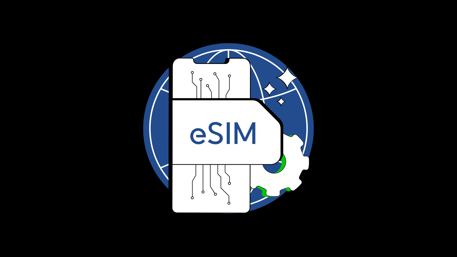 Set Up eSIM